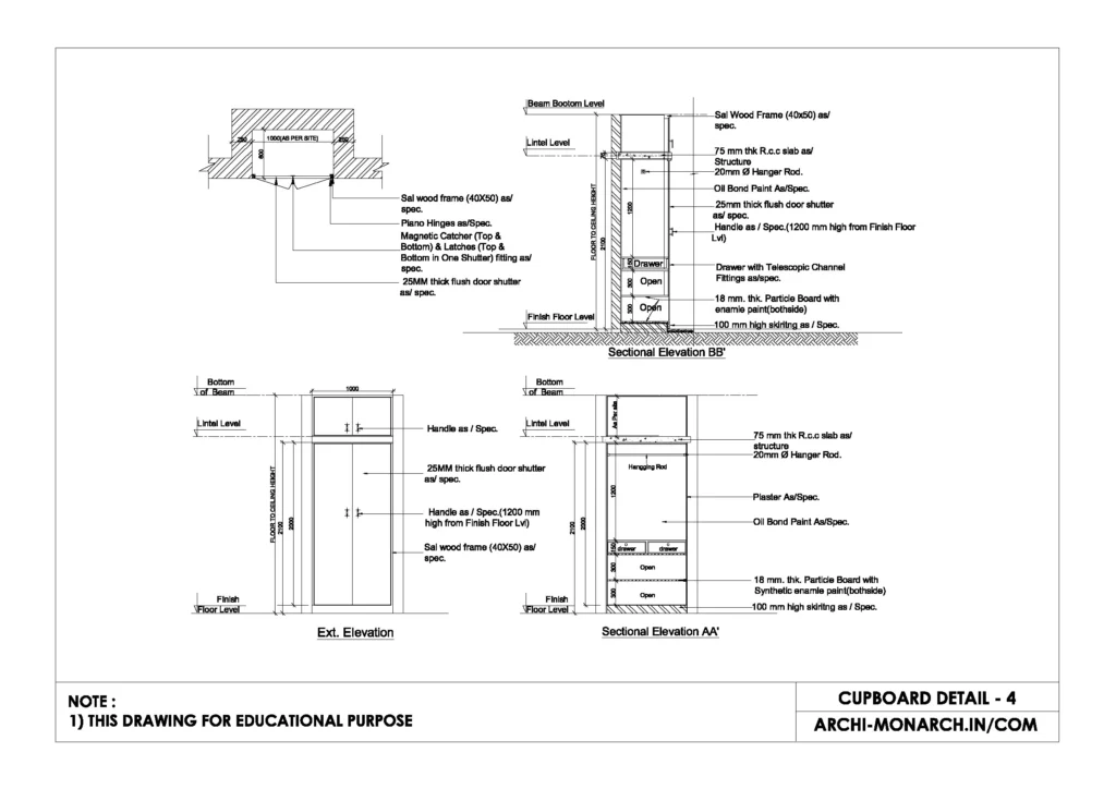 CUPBOARD DETAIL FOUR