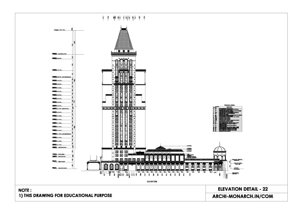 ELEVATION DETAIL TWENTY TWO