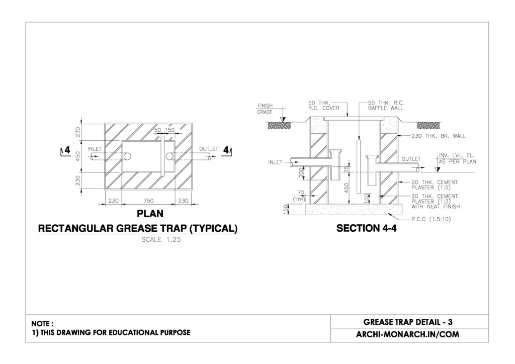 GREASE TRAP DETAIL THREE