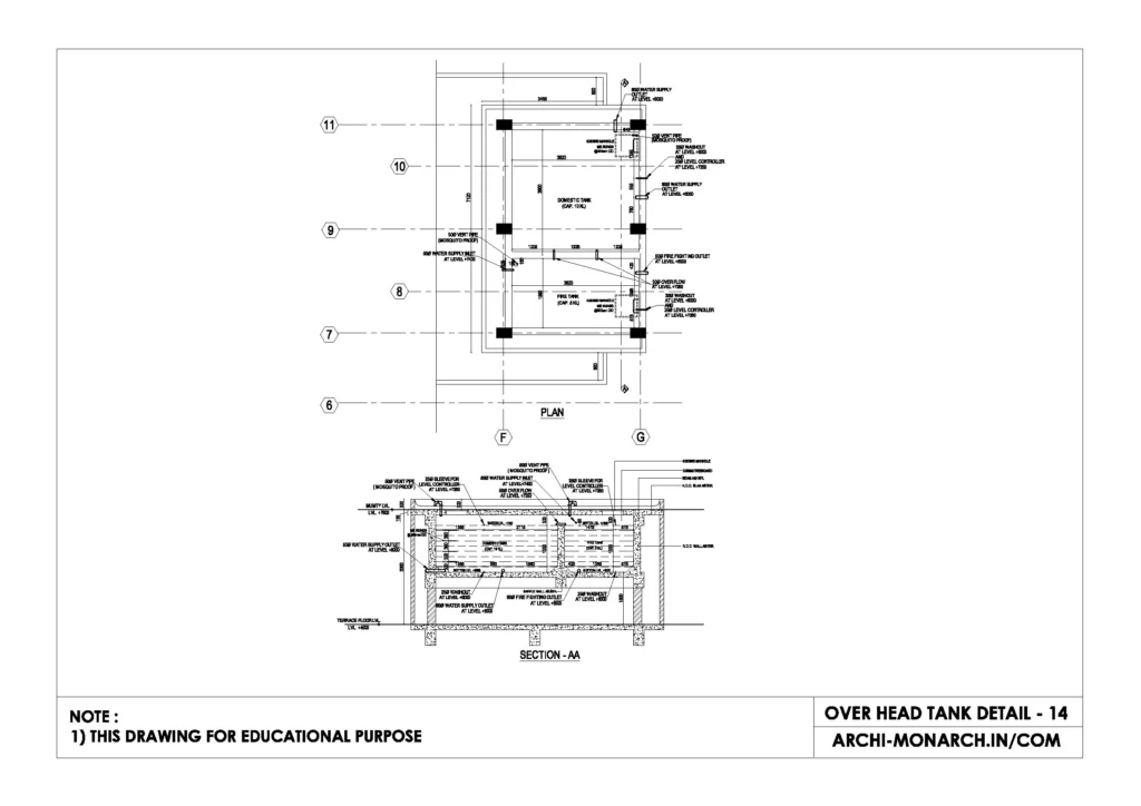 OVER HEAD TANK DETAIL FOURTEEN