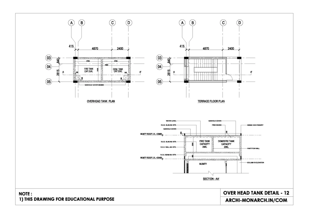 OVER HEAD TANK DETAIL TWELVE