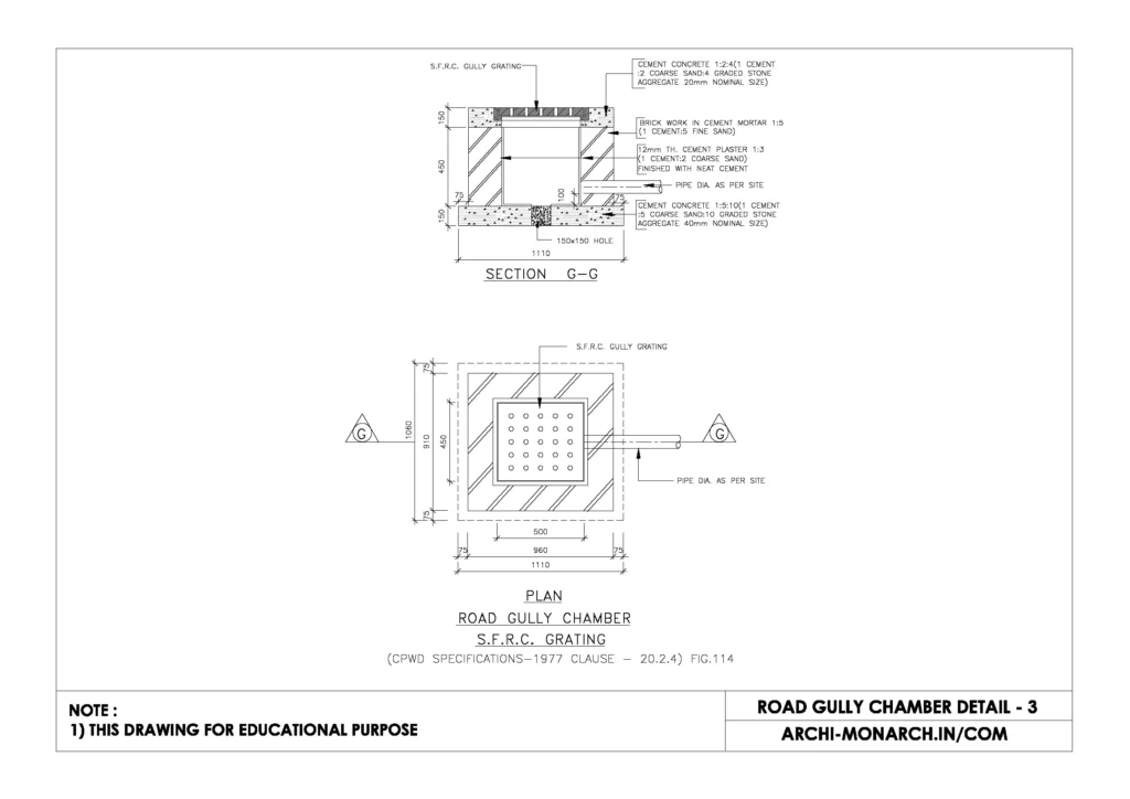 ROAD GULLY CHAMBER DETAIL THREE