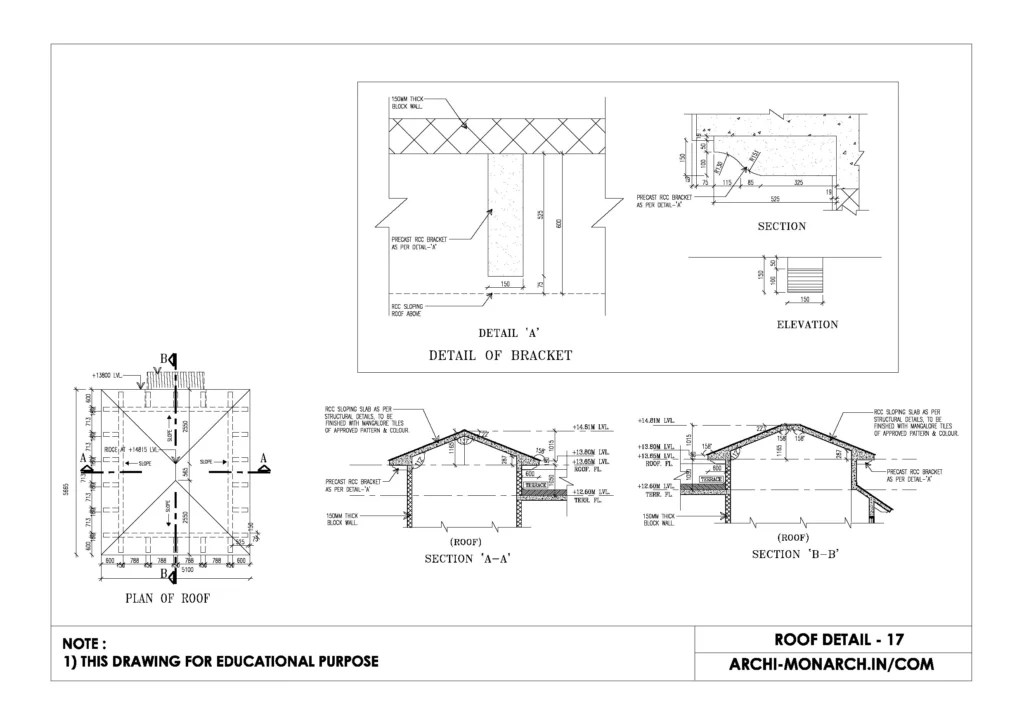 ROOF DETAIL SEVENTEEN
