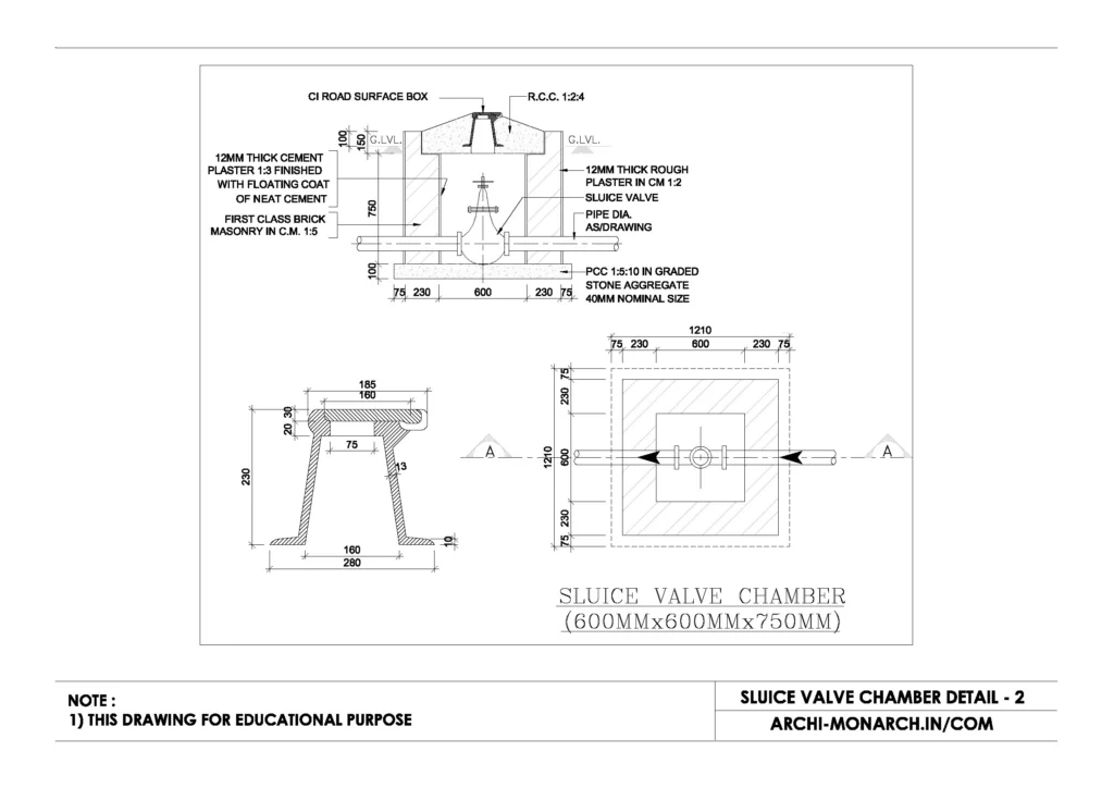 SLUICE VALVE CHAMBER DETAIL TWO