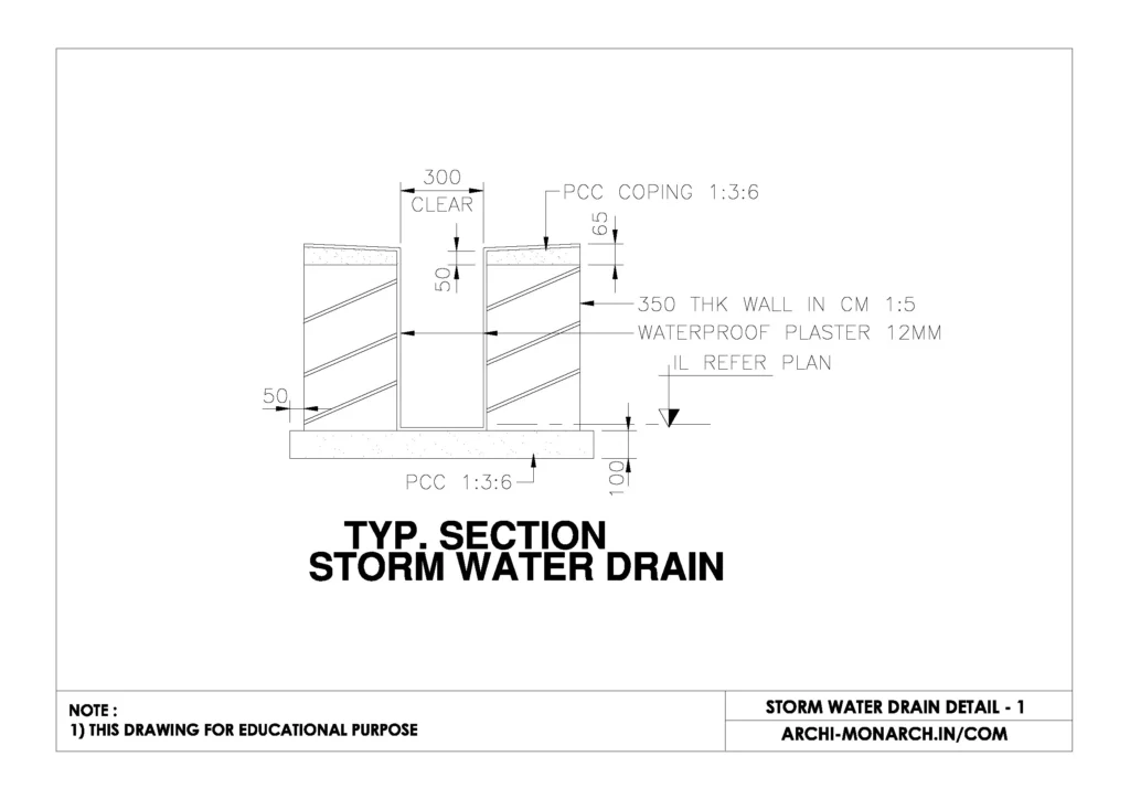 STORM WATER DRAIN DETAIL ONE