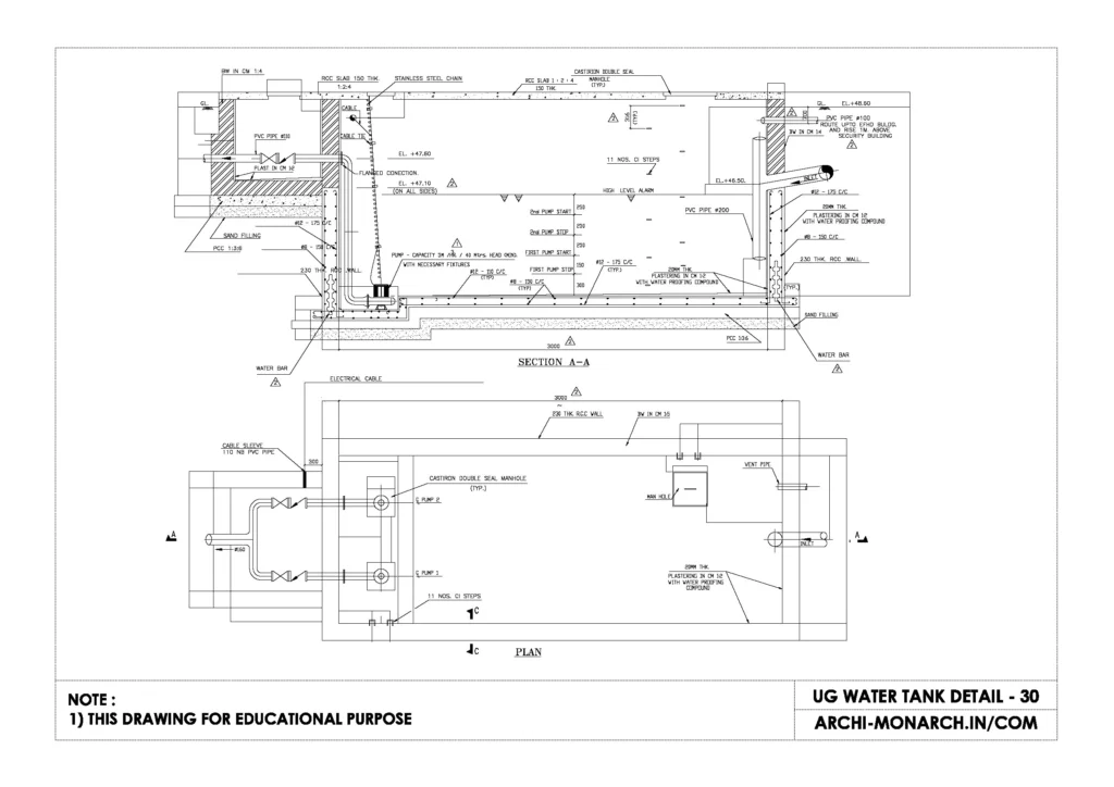UG WATER TANK DETAIL THIRTY