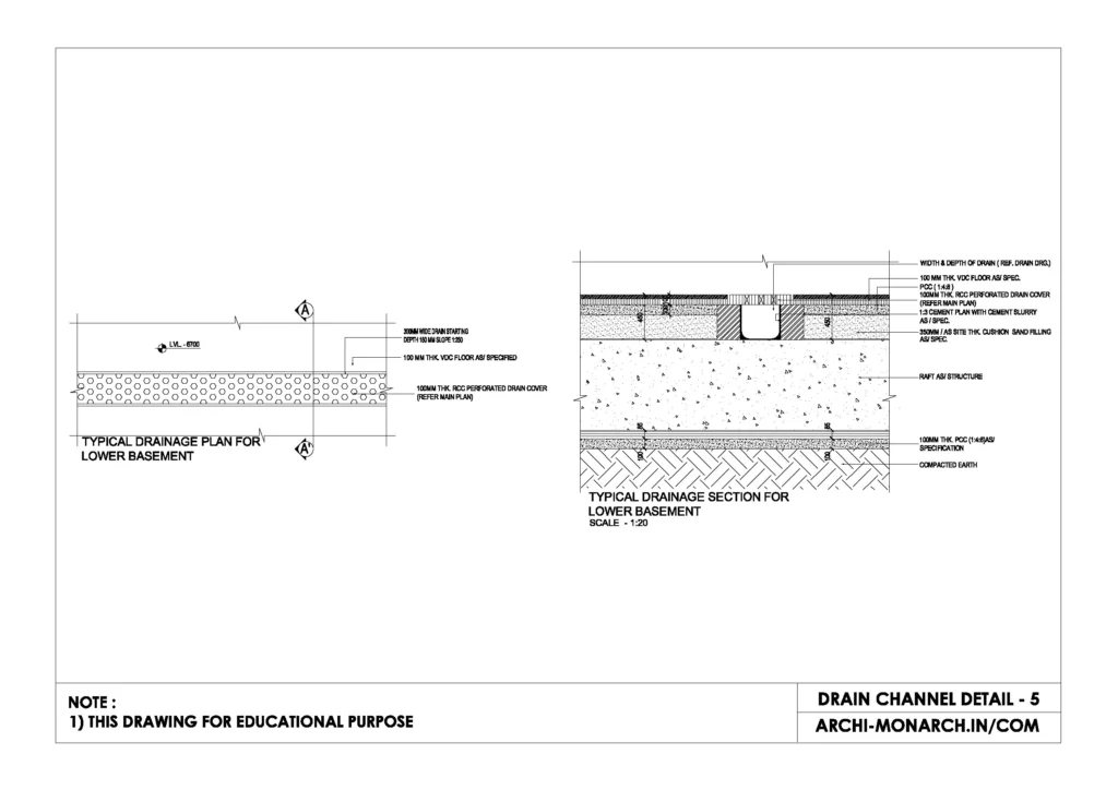 DRAIN CHANNEL DETAIL FIVE
