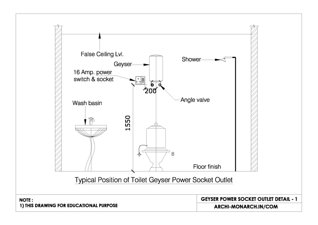 GEYSER POWER SOCKET OUTLET DETAIL ONE