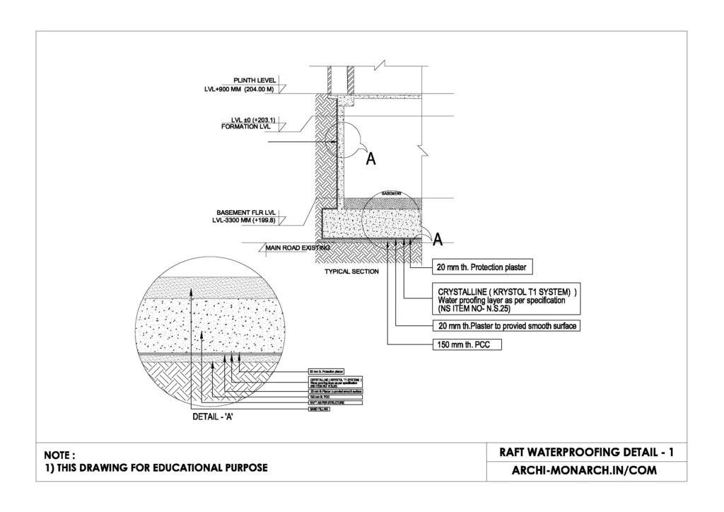RAFT WATERPROOFING DETAIL ONE