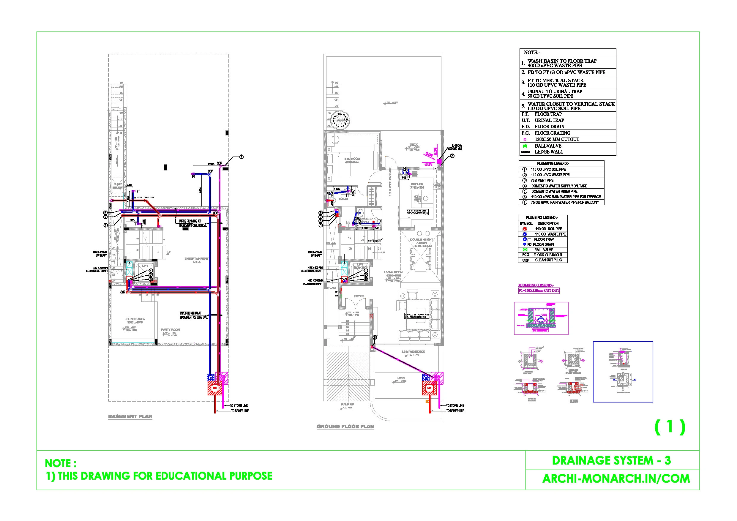 DRAINAGE SYSTEM THREE SHEET ONE
