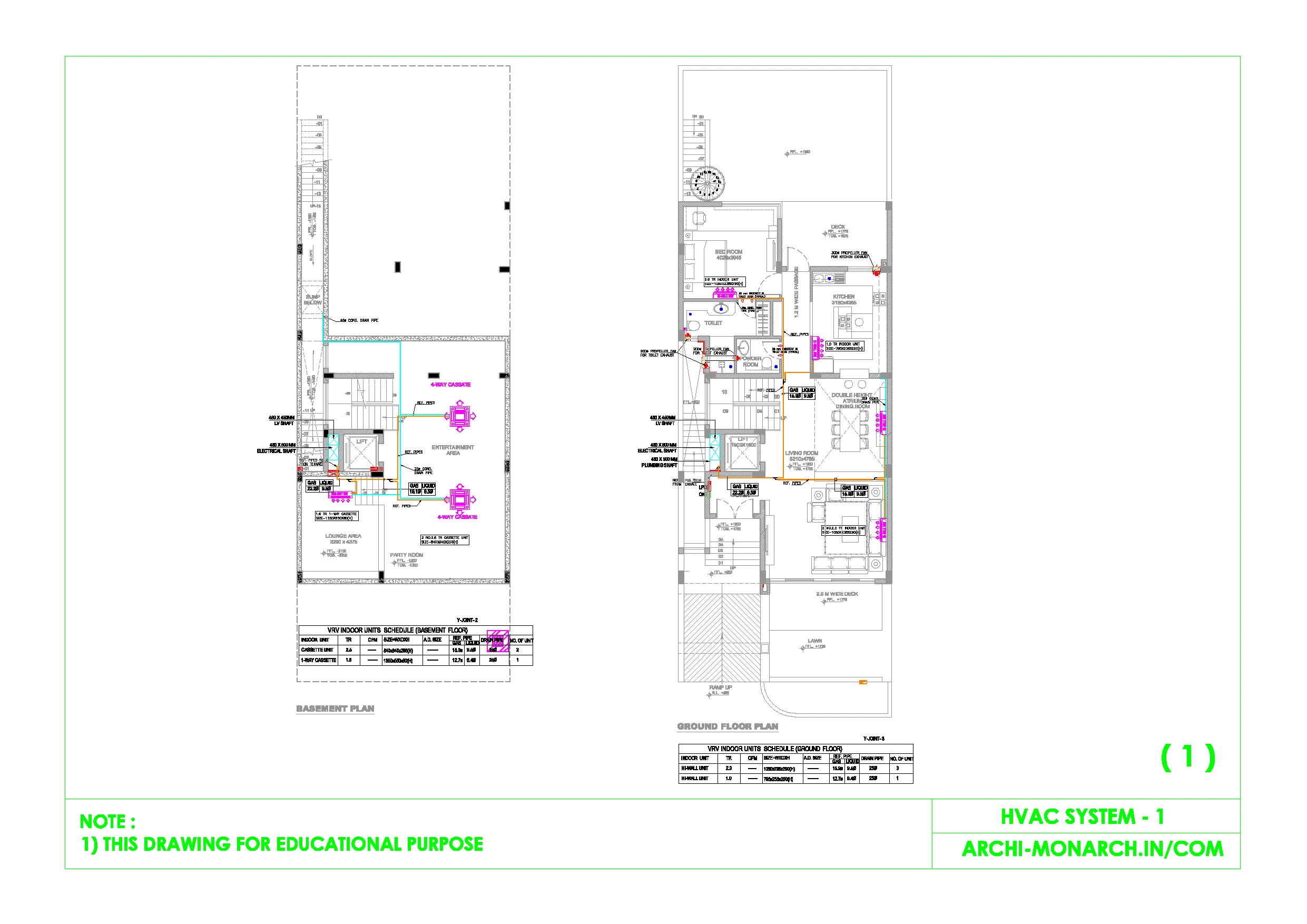 HVAC SYSTEM ONE SHEET ONE
