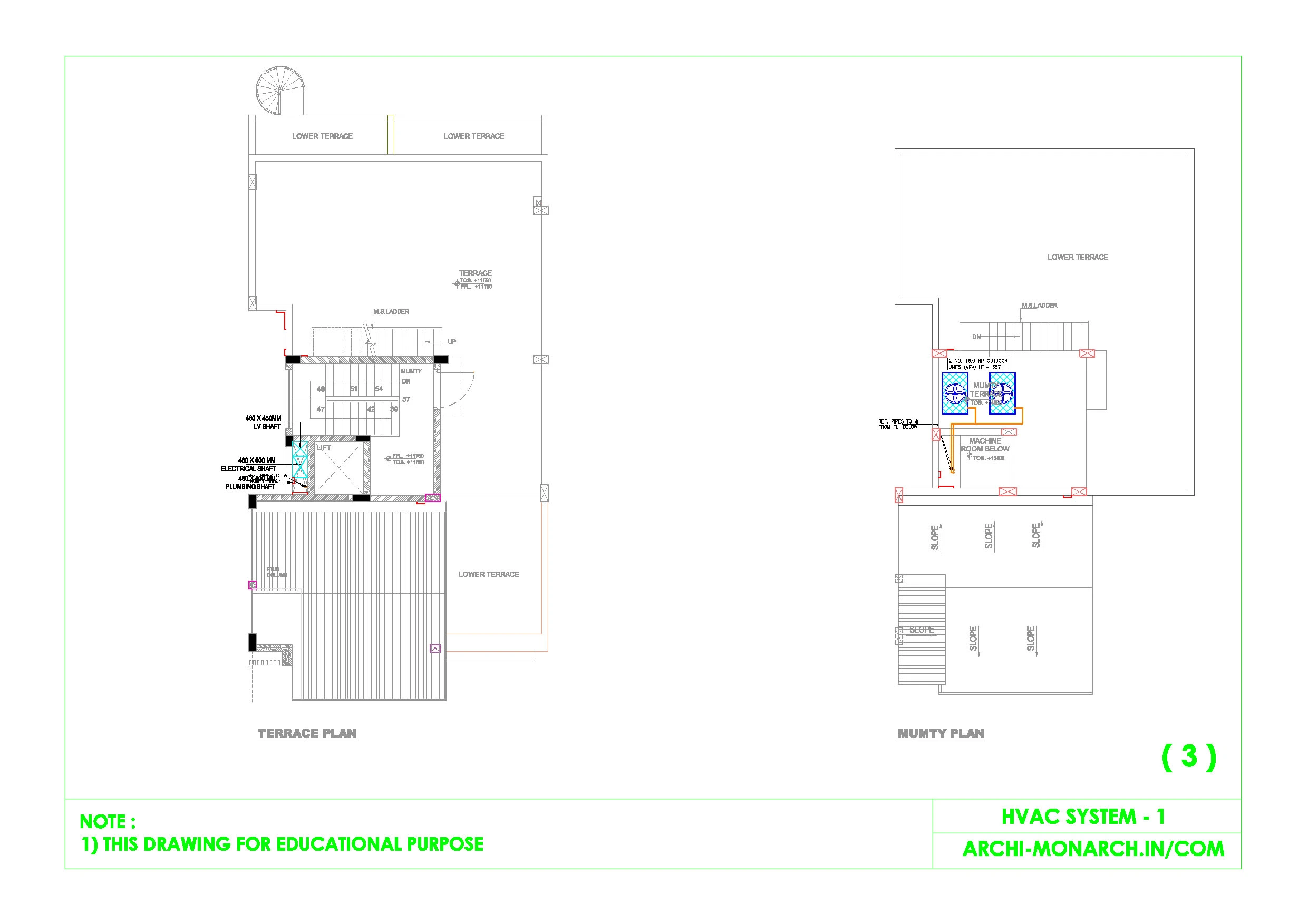 HVAC SYSTEM ONE SHEET THREE