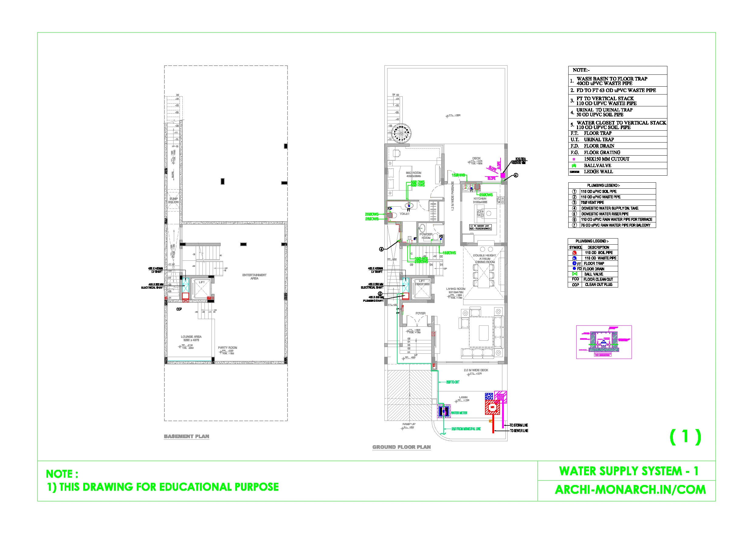 WATER SUPPLY SYSTEM ONE SHEET ONE